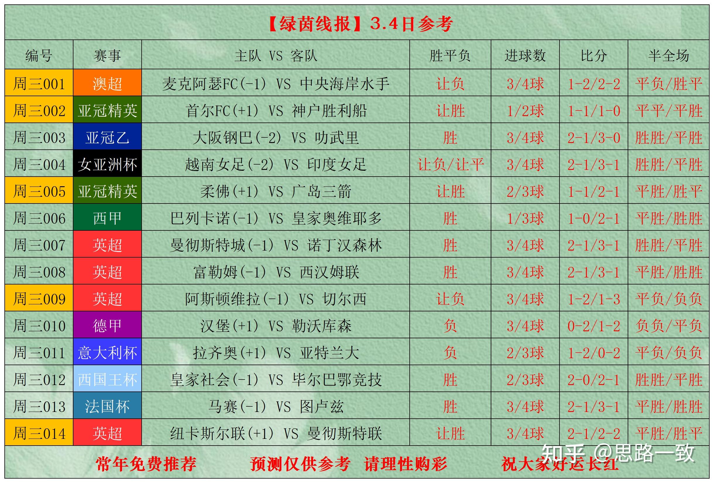 亚特兰大迎法国杯关键赛，转会期伤情更新，悬念犹存，年轻球员得到机会的简单介绍-开云APP