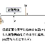 关于擄4w椫??賺グ}罺I偂?]-开云体育官网